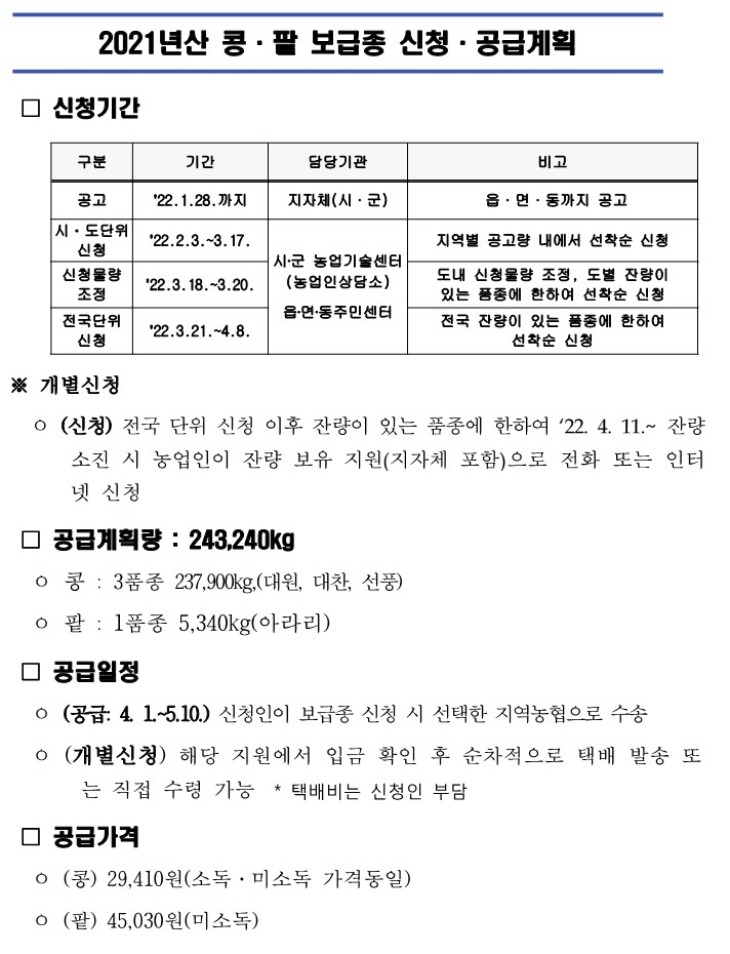 경북농기원_2021년산 콩팥 보급종 신청 공급계획_1.jpg